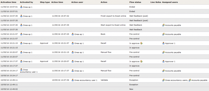 File:Workflow log.png